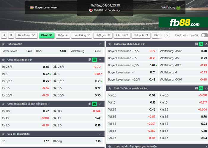 fb88-bảng kèo trận đấu Leverkusen vs Wolfsburg