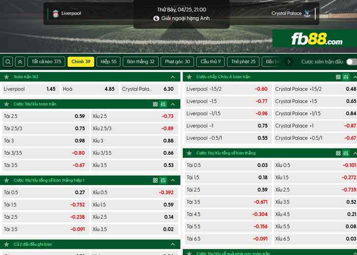 fb88-chi tiết kèo trận đấu Liverpool vs Crystal Palace