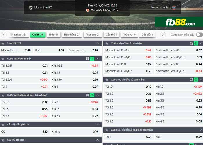 fb88-chi tiết kèo trận đấu Macarthur vs Newcastle Jets