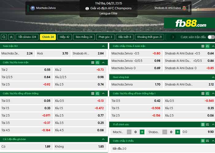 fb88-chi tiết kèo trận đấu Machida Zelvia vs Shabab Al Ahli