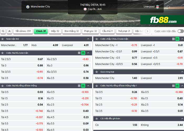 fb88-chi tiết kèo trận đấu Man City vs Liverpool
