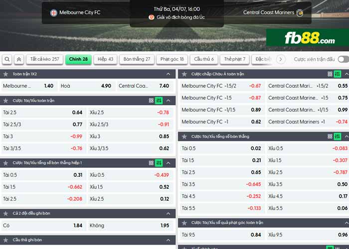 fb88-chi tiết kèo trận đấu Melbourne City vs Central Coast
