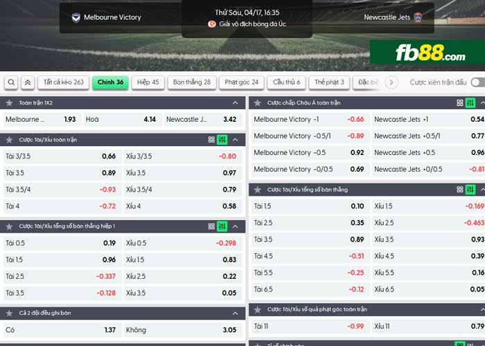 fb88-chi tiết kèo trận đấu Melbourne Victory vs Newcastle Jets