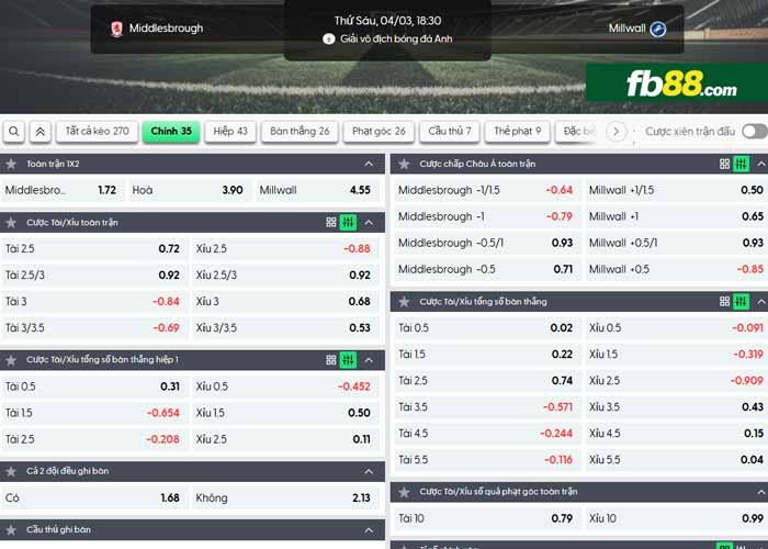fb88-chi tiết kèo trận đấu Middlesbrough vs Millwall