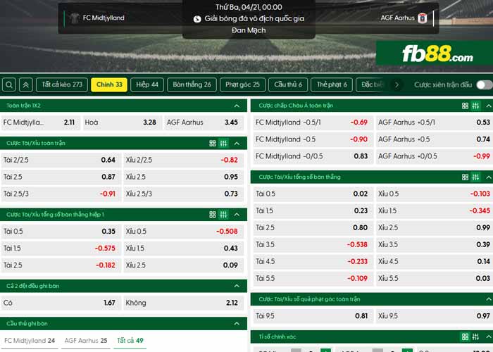 fb88-chi tiết kèo trận đấu Midtjylland vs Aarhus