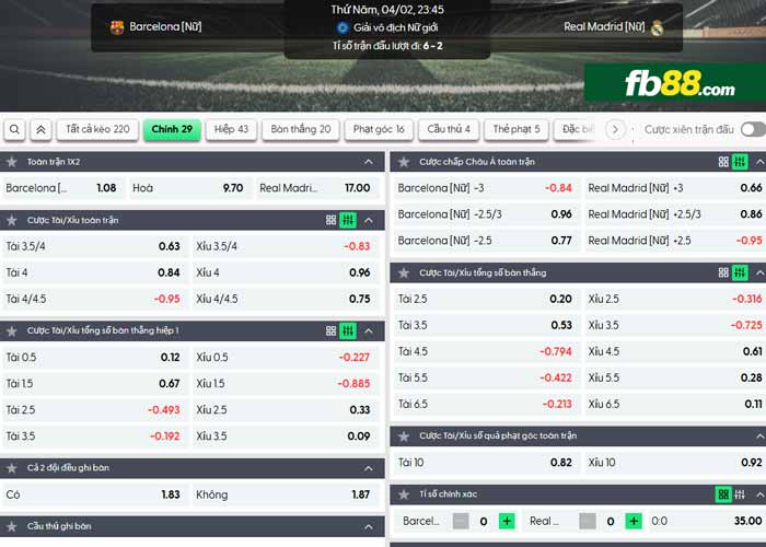 fb88-chi tiết kèo trận đấu Nữ Barcelona vs Nữ Real Madrid
