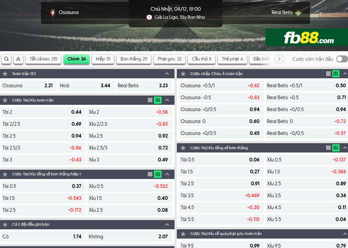 fb88-chi tiết kèo trận đấu Osasuna vs Real Betis