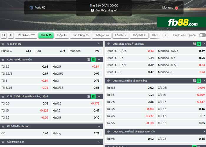fb88-chi tiết kèo trận đấu Paris FC vs AS Monaco