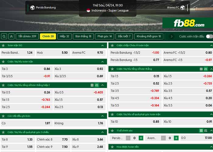 fb88-chi tiết kèo trận đấu Persib Bandung vs Arema