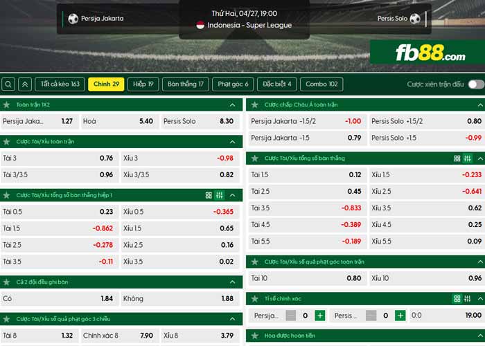 fb88-chi tiết kèo trận đấu Persija Jakarta vs Persis Solo