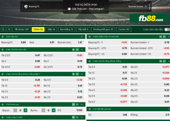 fb88-chi tiết kèo trận đấu Rayong vs Buriram