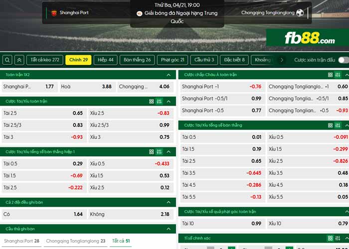 fb88-chi tiết kèo trận đấu Shanghai Port vs Chongqing Tonglianglong