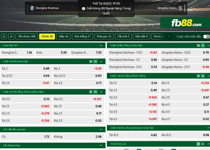 fb88-chi tiết kèo trận đấu Shanghai Shenhua vs Qingdao Hainiu