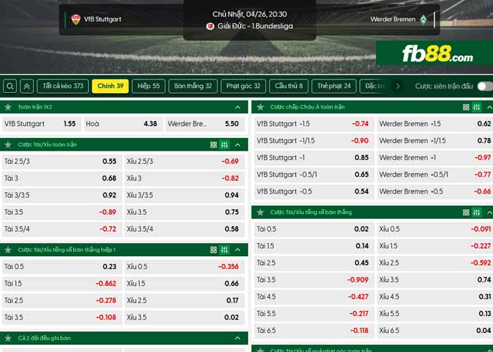 fb88-chi tiết kèo trận đấu Stuttgart vs Werder Bremen