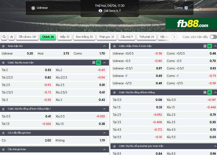 fb88-chi tiết kèo trận đấu Udinese vs Como