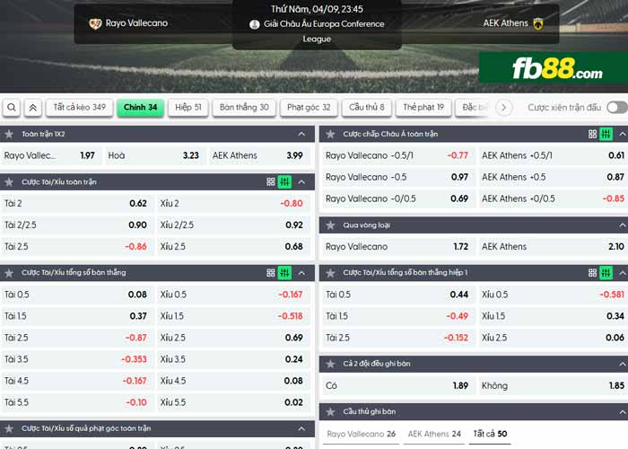 fb88-chi tiết kèo trận đấu Vallecano vs AEK Athens