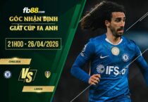 fb88-soi kèo Chelsea vs Leeds
