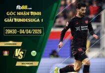 fb88-soi kèo Leverkusen vs Wolfsburg