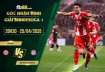 fb88-soi kèo Mainz vs Bayern Munich