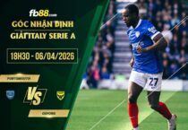 fb88-soi kèo Portsmouth vs Oxford