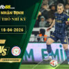 fb88-soi-keo-tran-dau-Fenerbahce-vs-Caykur-Rizespor-18-04-2026