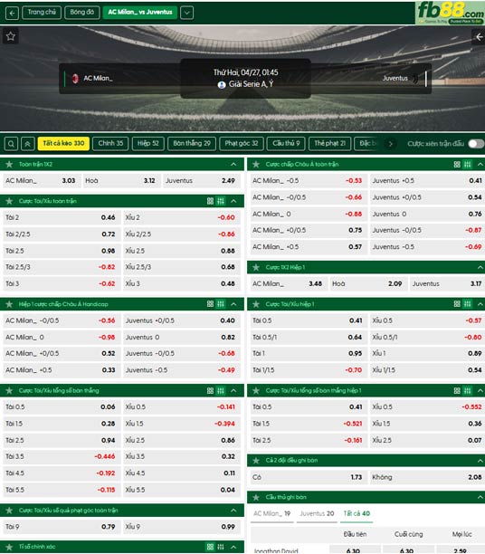 fb88-ty-le-tran-dau-AC-Milan-vs-Juventus-27-04-2026