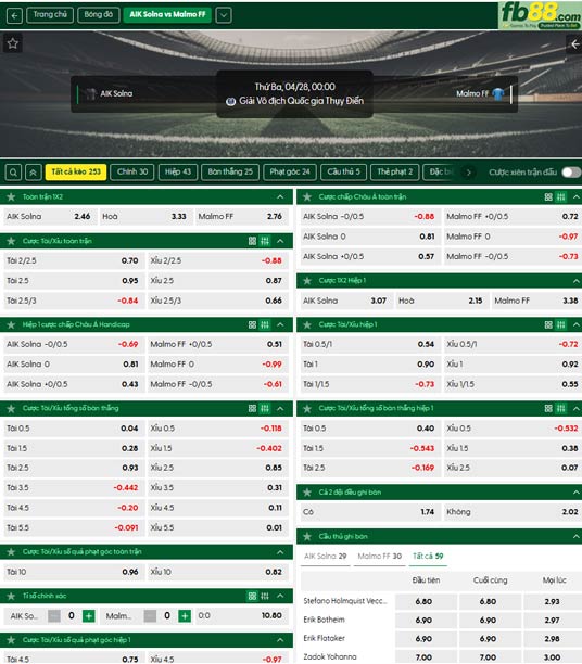 fb88-ty-le-tran-dau-AIK-Solna-vs-Malmo-28-04-2026