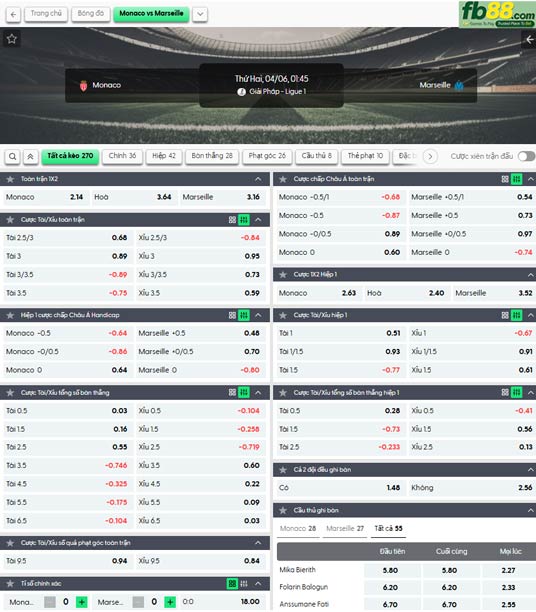 fb88-ty-le-tran-dau-AS-Monaco-vs-Marseille-06-04-2026