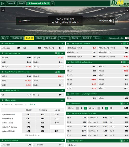 fb88-ty-le-tran-dau-Al-Kholood-vs-Al-Fayha-01-05-2026