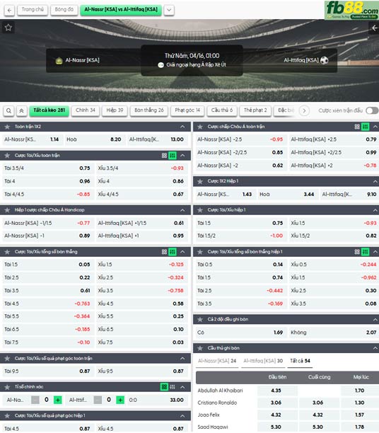 fb88-ty-le-tran-dau-Al-Nassr-vs-Al-Ettifaq-16-04-2026
