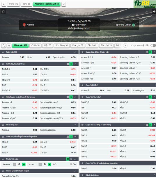 fb88-ty-le-tran-dau-Arsenal-vs-Sporting-16-04-2026