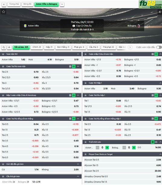 fb88-ty-le-tran-dau-Aston-Villa-vs-Bologna-17-04-2026