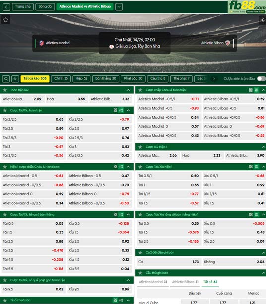 fb88-ty-le-tran-dau-Atletico-Madrid-vs-Athletic-Bilbao-26-04-2026