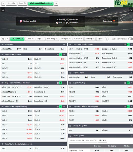 fb88-ty-le-tran-dau-Atletico-Madrid-vs-Barcelona-05-04-2026