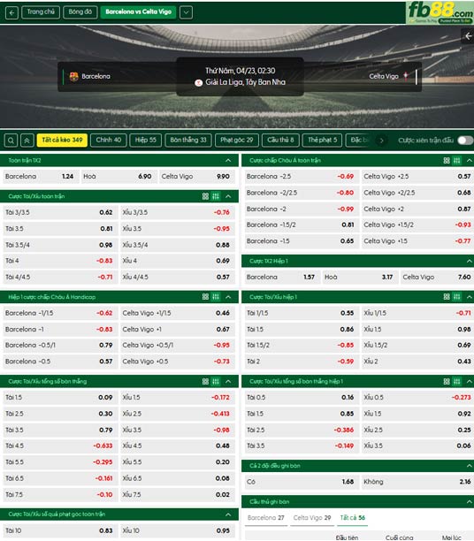 fb88-ty-le-tran-dau-Barcelona-vs-Celta-Vigo-23-04-2026