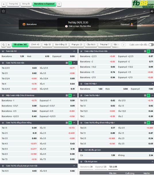 fb88-ty-le-tran-dau-Barcelona-vs-Espanyol-11-04-2026