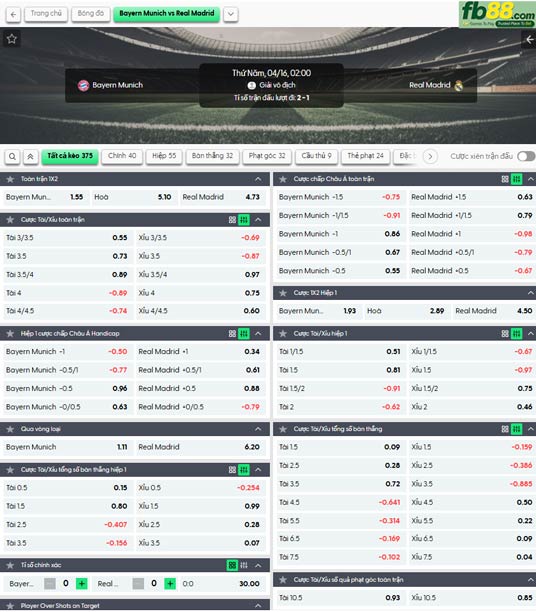 fb88-thong-so-tran-dau-Bayern-Munich-vs-Real-Madrid-16-04-2026