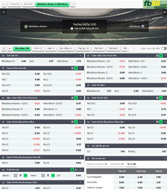 fb88-ty-le-tran-dau-Blackburn-vs-West-Brom-06-04-2026