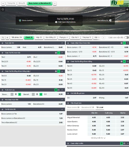 fb88-ty-le-tran-dau-Boca-Juniors-vs-Barcelona-SC-15-04-2026