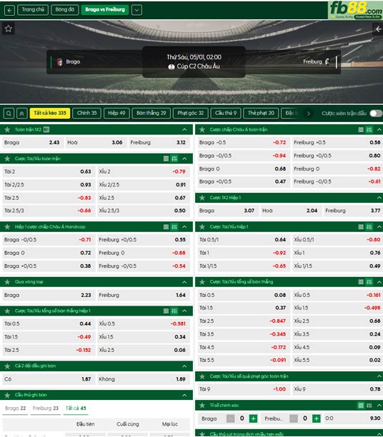 fb88-ty-le-tran-dau-Braga-vs-Freiburg-01-05-2026