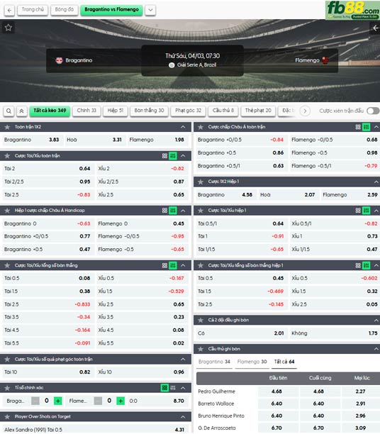 fb88-ty-le-tran-dau-Bragantino-vs-Flamengo-03-04-2026