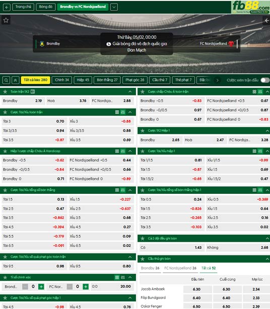 fb88-thong-so-tran-dau-Brondby-vs-Nordsjaelland-02-05-2026