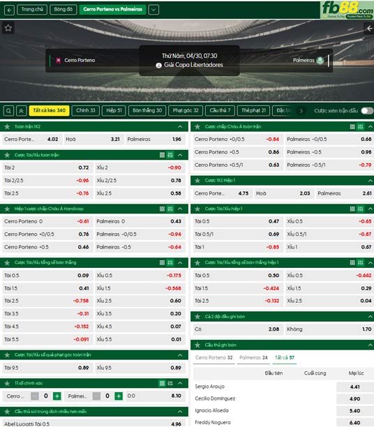 fb88-ty-le-tran-dau-Cerro-Porteno-vs-Palmeiras-30-04-2026