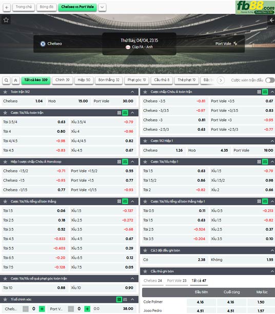 fb88-ty-le-tran-dau-Chelsea-vs-Port-Vale-04-04-2026