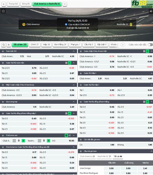 fb88-ty-le-tran-dau-Club-America-vs-Nashville-15-04-2026