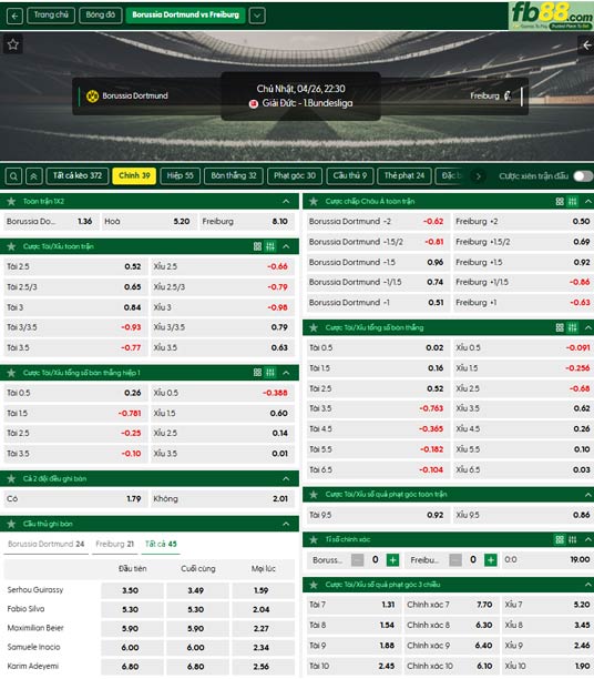 fb88-thong-so-tran-dau-Dortmund-vs-Freiburg-27-04-2026