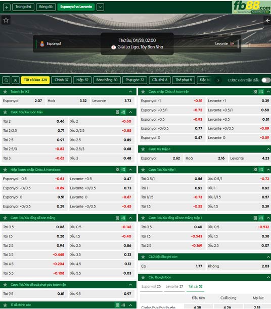 fb88-ty-le-tran-dau-Espanyol-vs-Levante-28-04-2026
