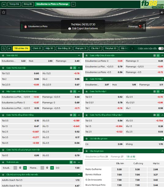 fb88-ty-le-tran-dau-Estudiantes-vs-Flamengo-30-04-2026