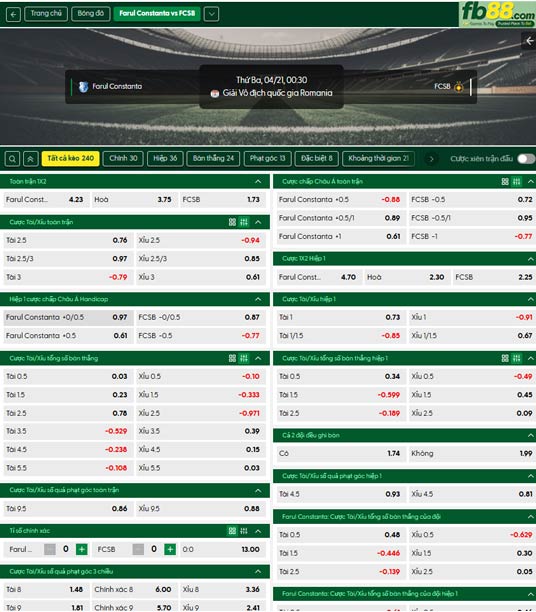 fb88-ty-le-tran-dau-Farul-Constanta-vs-FCSB-21-04-2026