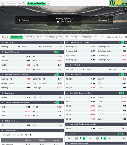 fb88-ty-le-tran-dau-Freiburg-vs-Celta-Vigo-10-04-2026